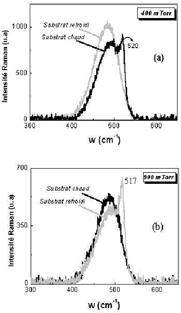 \resizebox{80mm}{!}{\includegraphics{intro/experiment/cold_finger.eps}}