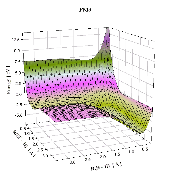 \resizebox{130mm}{!}{\includegraphics{growth/inject/pm3.eps}}