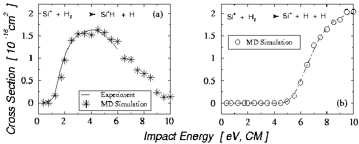 \resizebox{160mm}{!}{\includegraphics{growth/verif/cross_exp_mds.eps}}