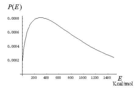 \resizebox{100mm}{!}{\includegraphics{growth/inject/maxwell.eps}}