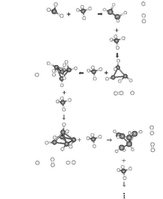 \resizebox{120mm}{!}{\includegraphics{growth/growth/croissance_Si.eps}}