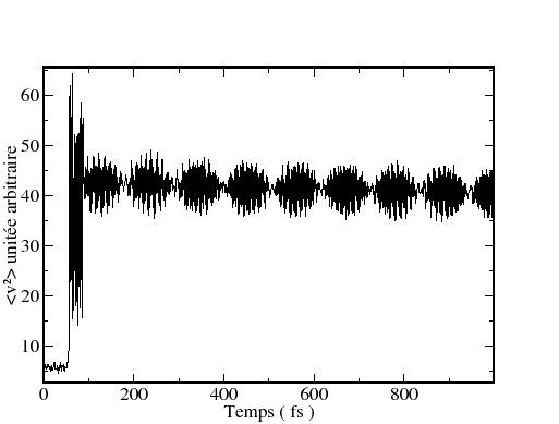 \resizebox{100mm}{!}{\includegraphics{crist/crist/phonon.eps}}