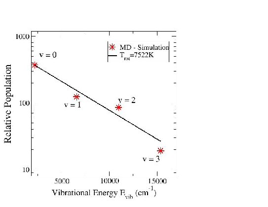 \resizebox{120mm}{!}{\includegraphics{crist/crist/viblog.eps}}