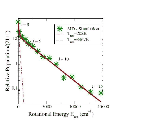 \resizebox{120mm}{!}{\includegraphics{crist/crist/rotation2.eps}}