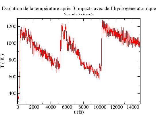 \resizebox{120mm}{!}{\includegraphics{crist/crist/T.eps}}