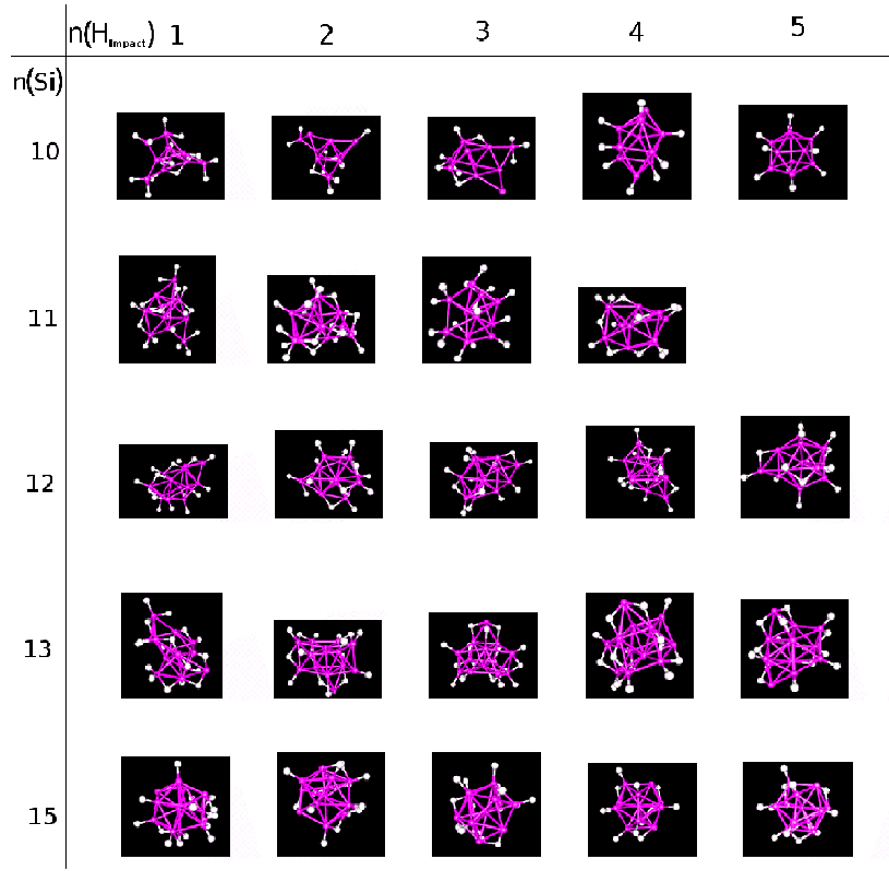 \resizebox{180mm}{!}{\includegraphics{crist/crist/si10-15.eps}}