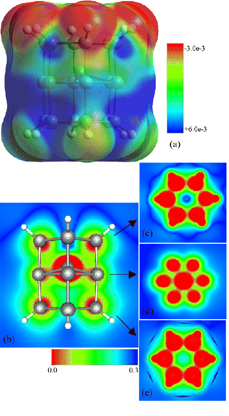 \resizebox{100mm}{!}{\includegraphics{crist/crist/nanowire_charge.eps}}